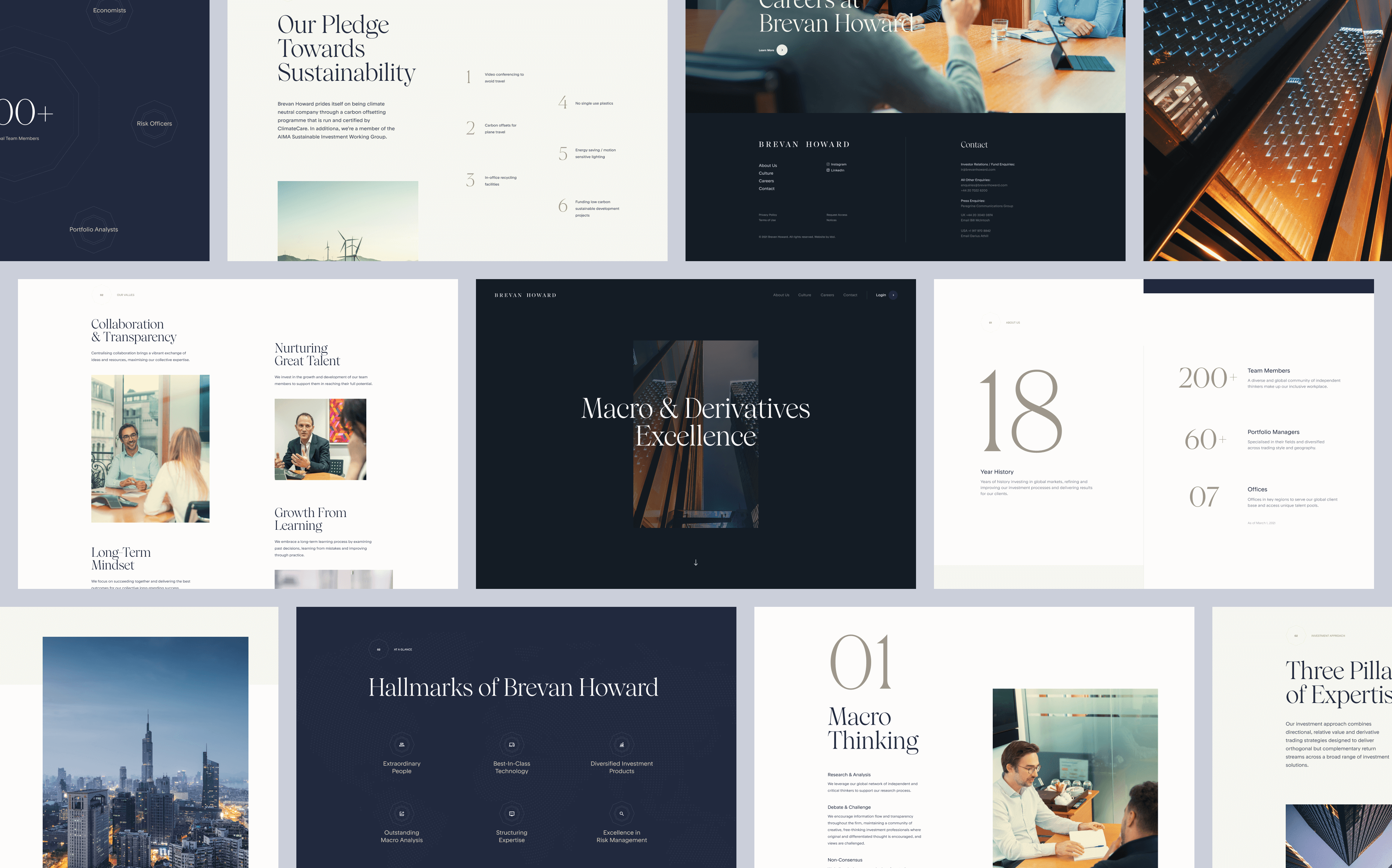 BH Site Spreads Grid